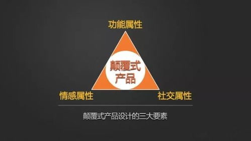颠覆产品设计思维 南航广西互联网营销专题培训探索上海互联网销售新模式