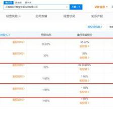 上汽集团参股成立智慧交通科技公司，注册资本8亿元推动上海互联网销售创新